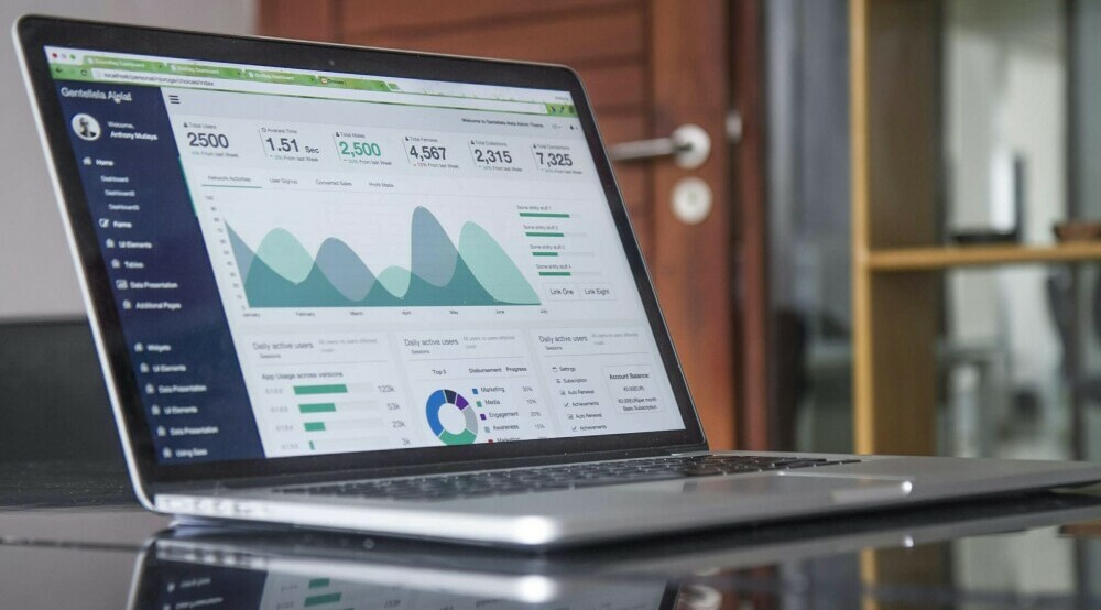 social media goals and objectives