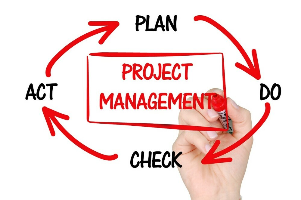 The Importance Of Having A Project Plan, The Essential Guide to Project Planning: Why It Matters