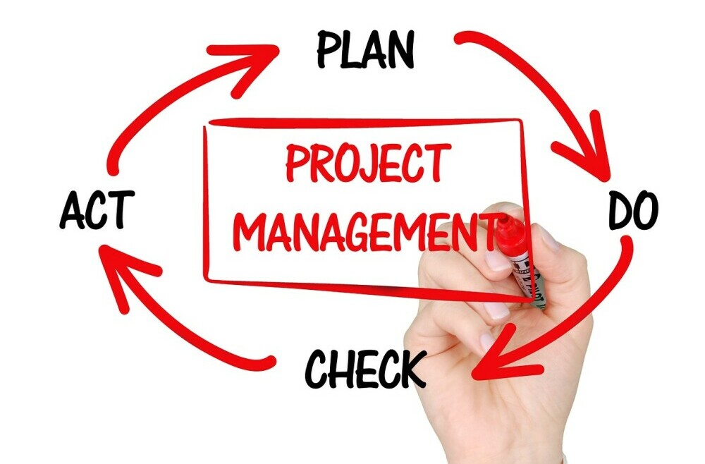 Case Study: Successful Project Management in the Construction Industry