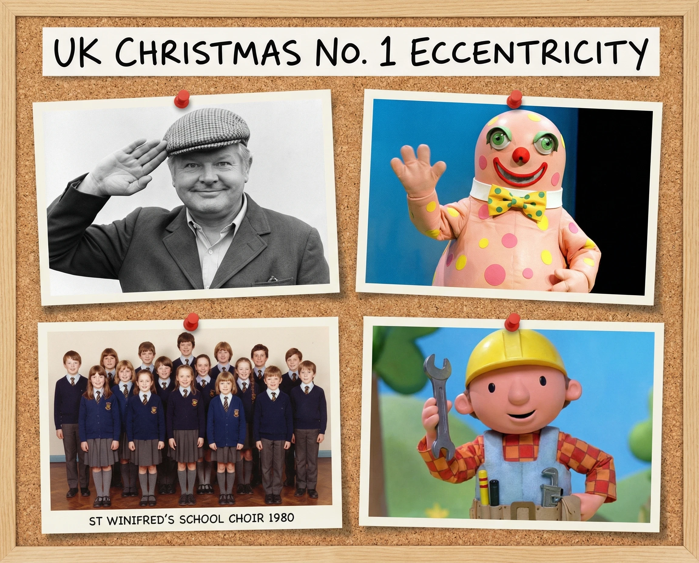 A pin board showing photos of Benny Hill, St Winifred's School Choir, Mr Blobby and Bob The Builder as Christmas no. 1 winners