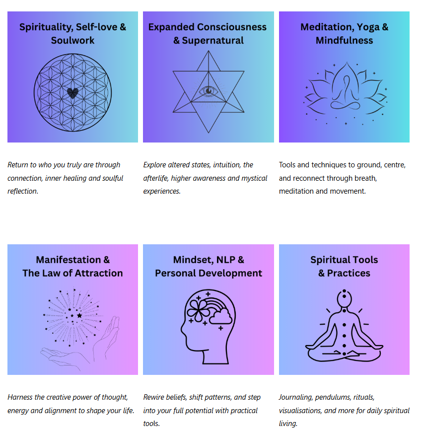 Page example showing different topics