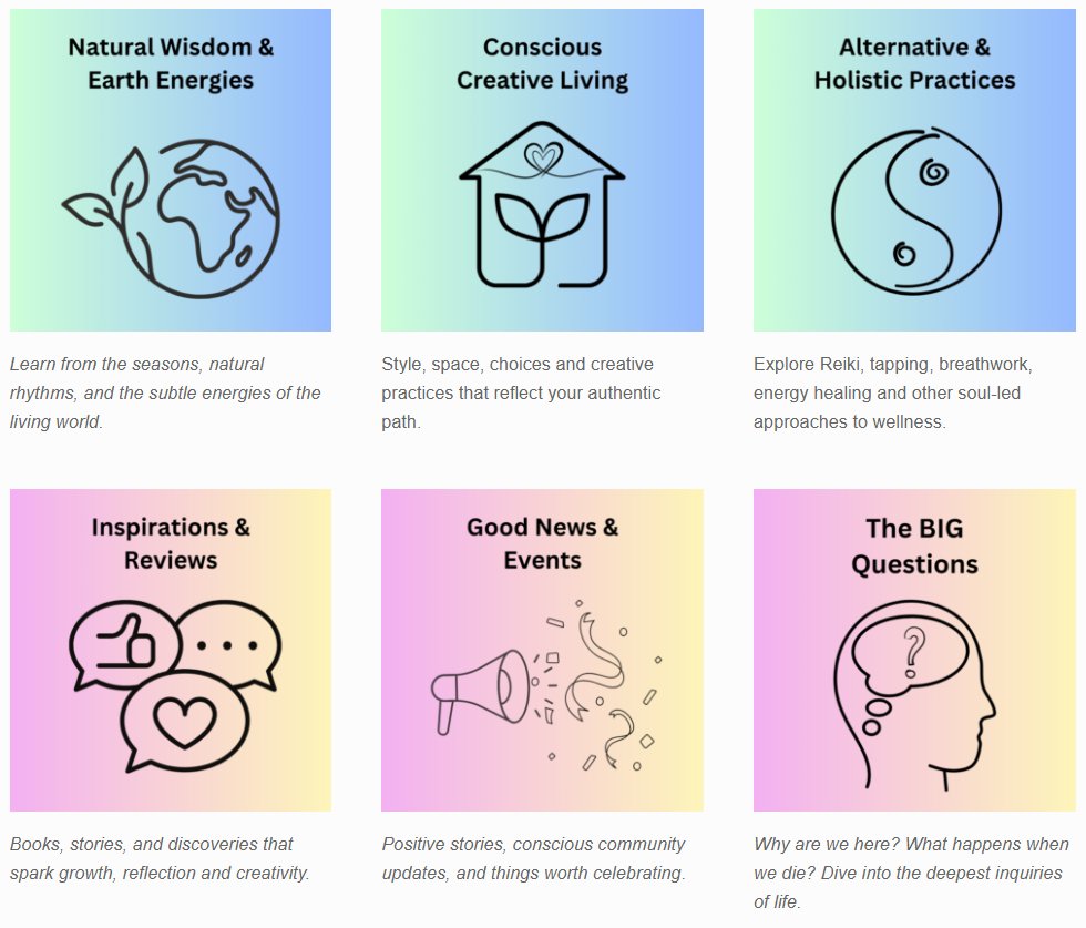 Topics page with example images