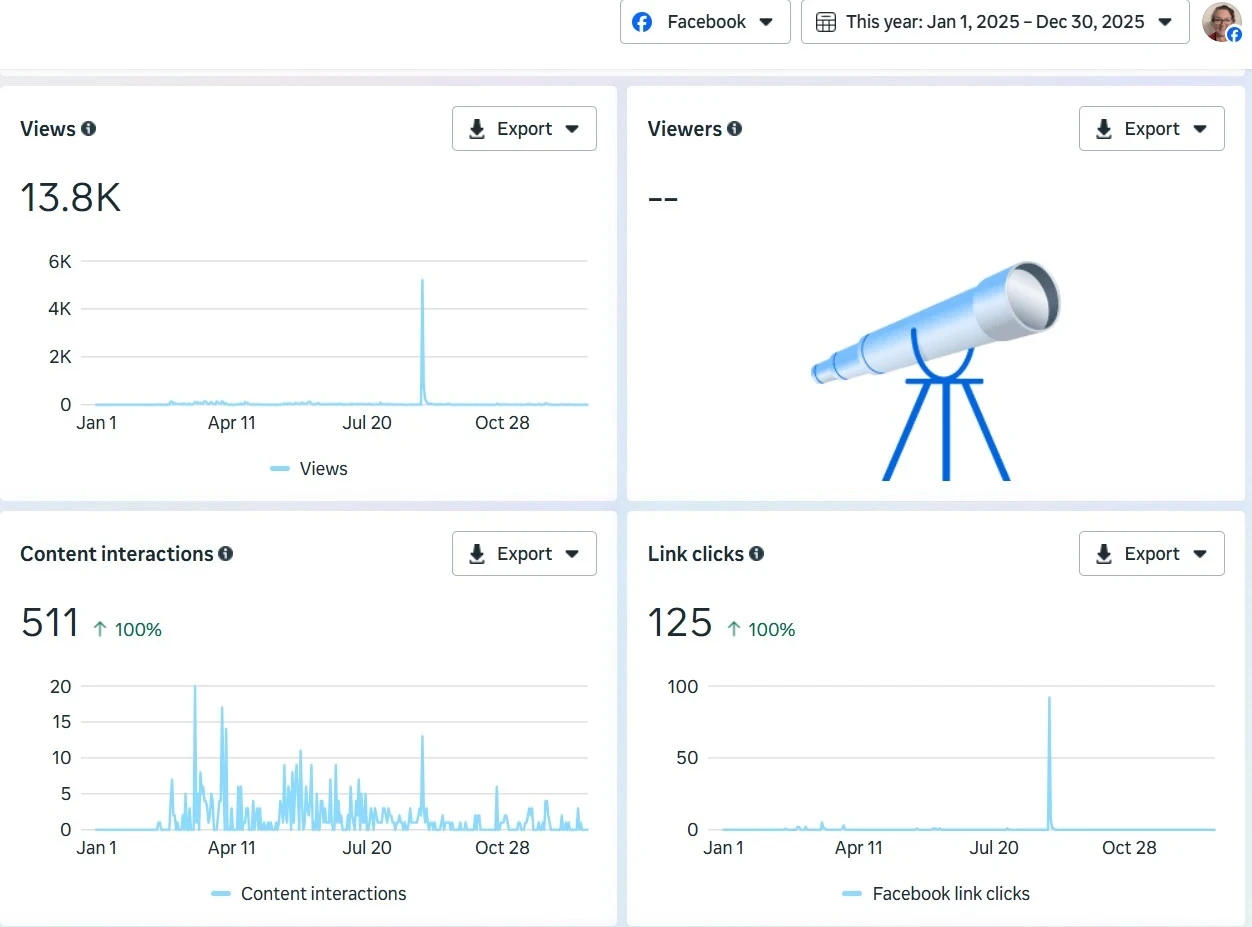 Drama Teachers - Facebook results