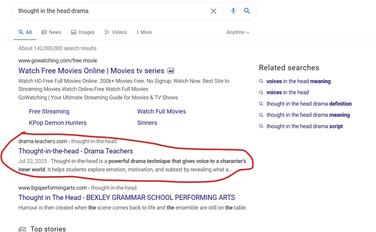 A screenshot of search results from Google for the keyword "thought in the head"