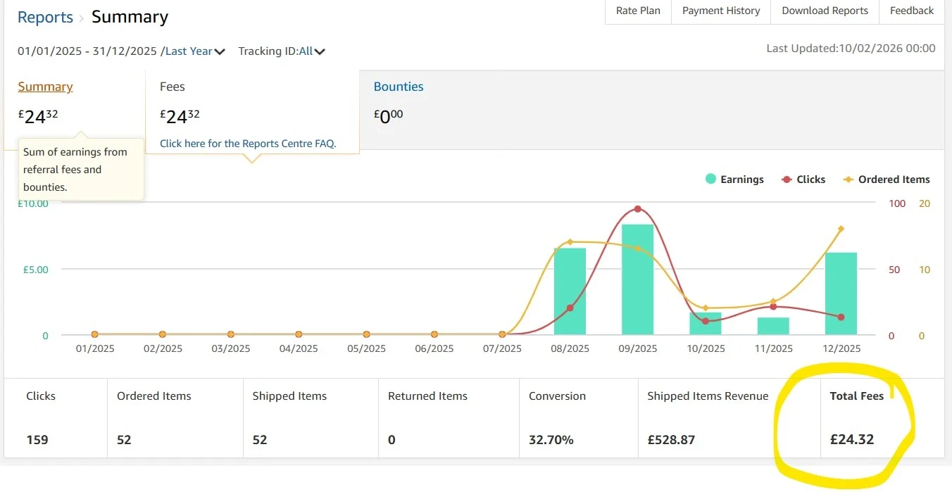 screenshot of Amazon Associates account 1