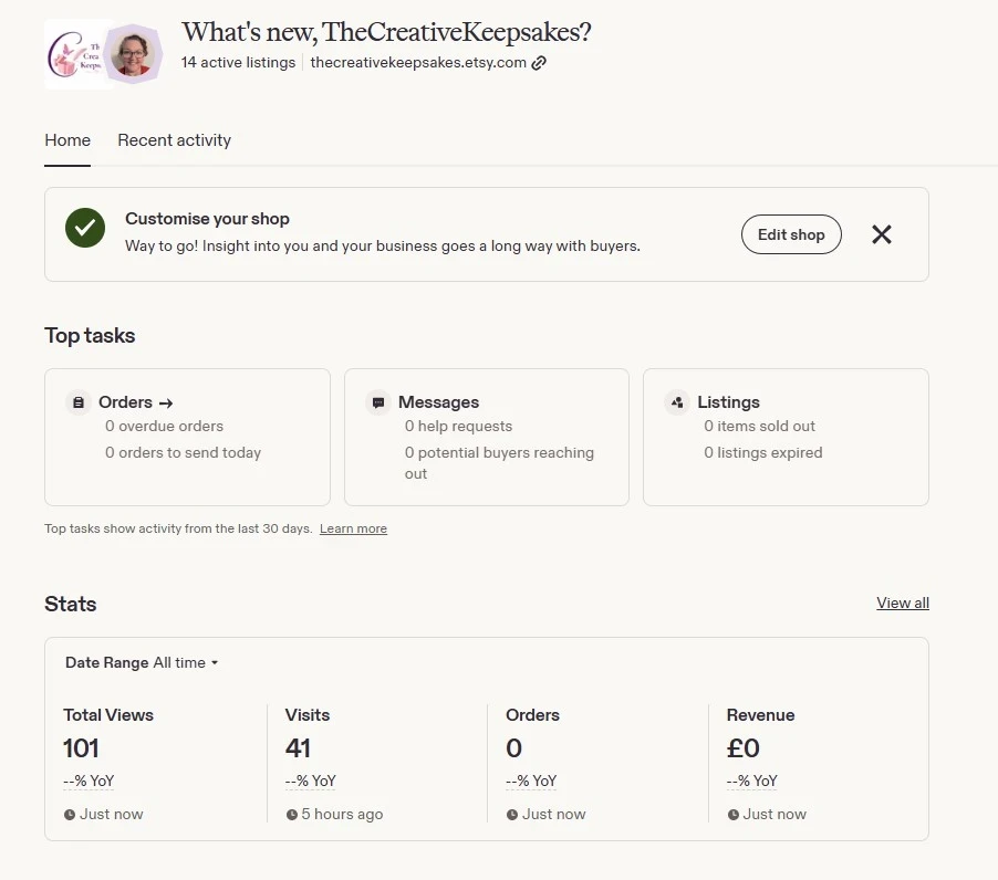 Etsy shop analytics