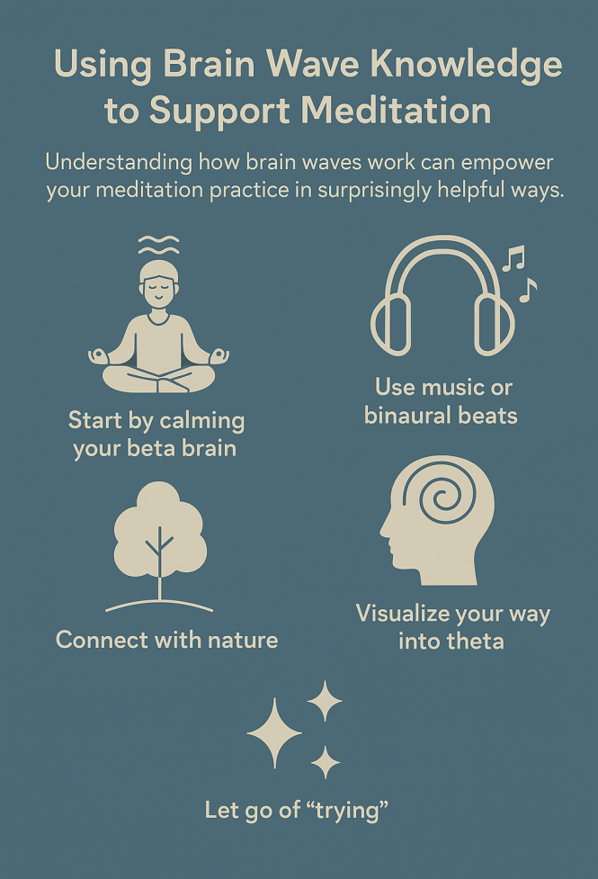 Graphic showing ways to calm the mind