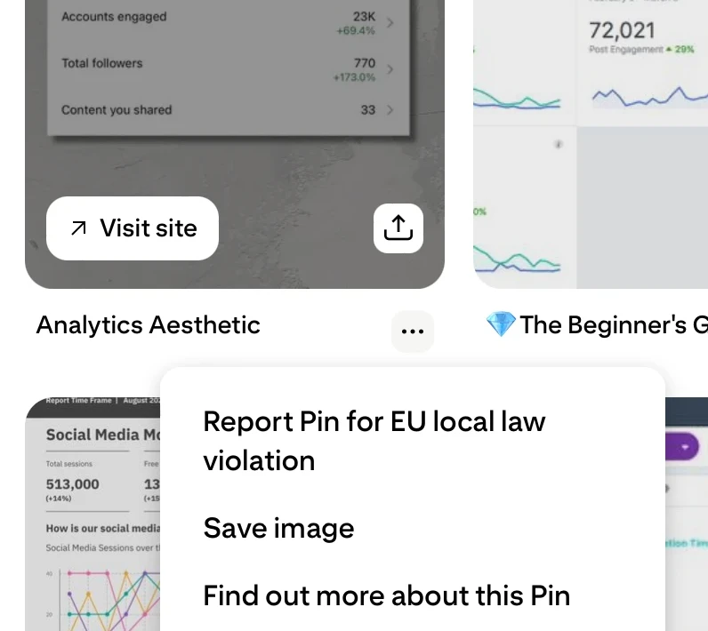 Pinterest annotated keywords