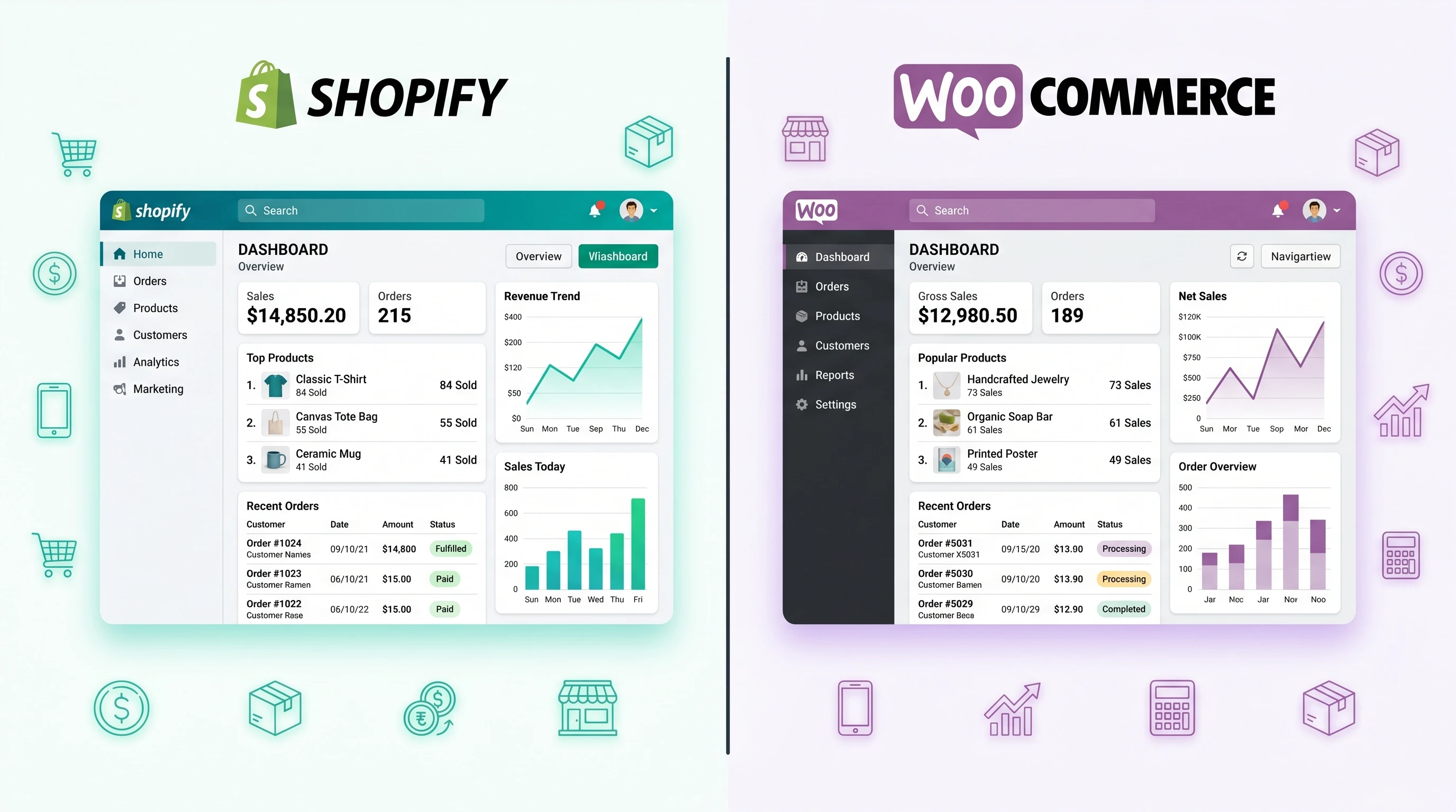 A split-image of a stylized store dashboard for Shopify on one side and WooCommerce dashboard on the other, both loaded with product and order info, set on a clean white background with subtle icons representing small business ecommerce around them.