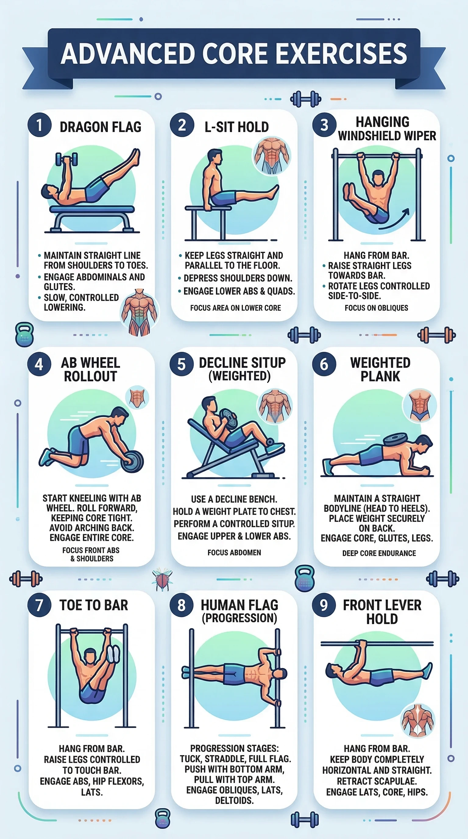 Advanced Core Exercises