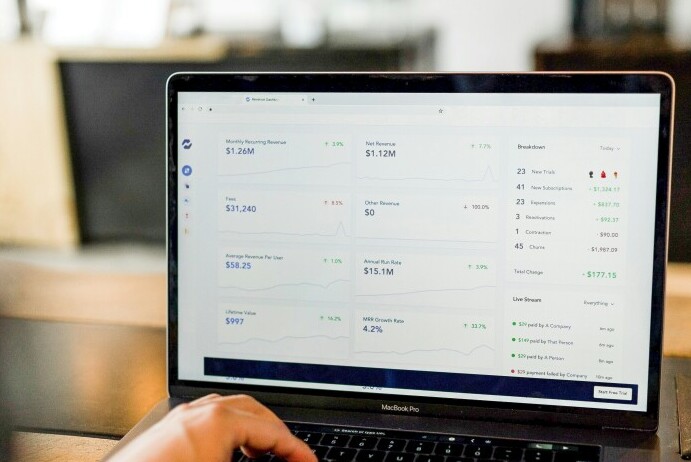 AI Automated PPC Campaigns