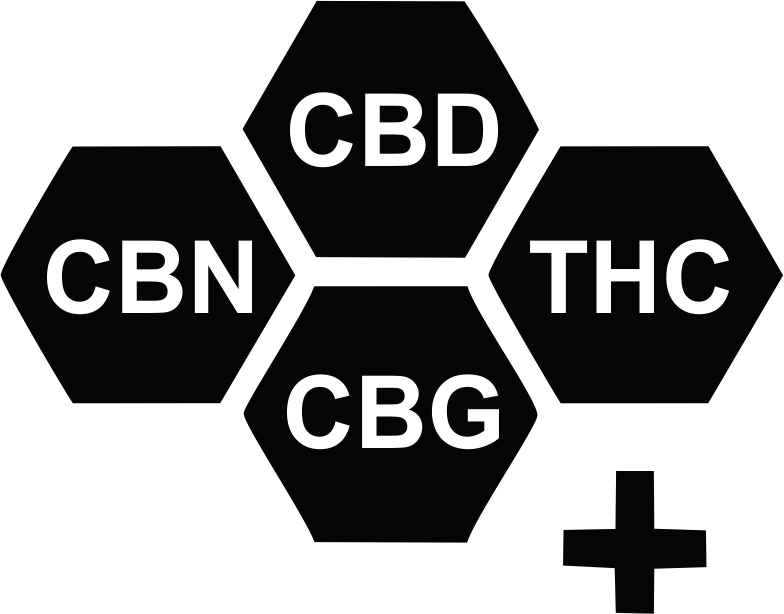 CBD CBN, cannabis tolerance