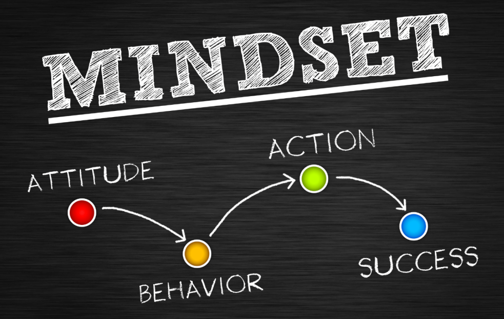 Mindset for Success