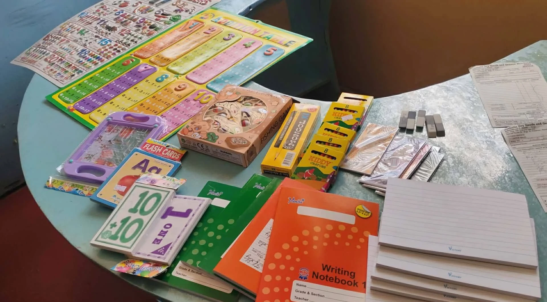 Adopt a learner project School supplies donated this school year- Adopt a learner project