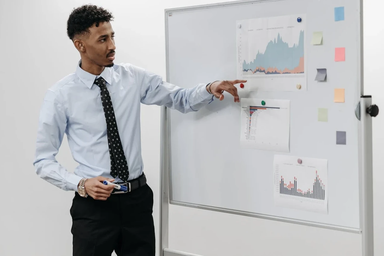 Productive Insights