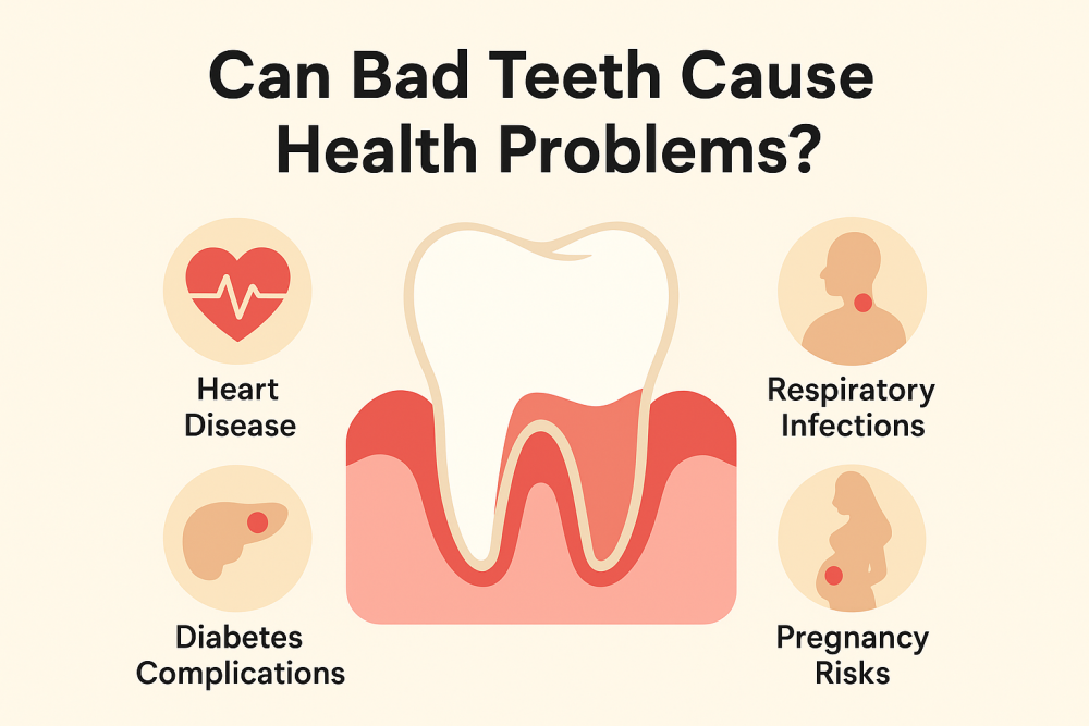 Can bad teeth cause health problems image