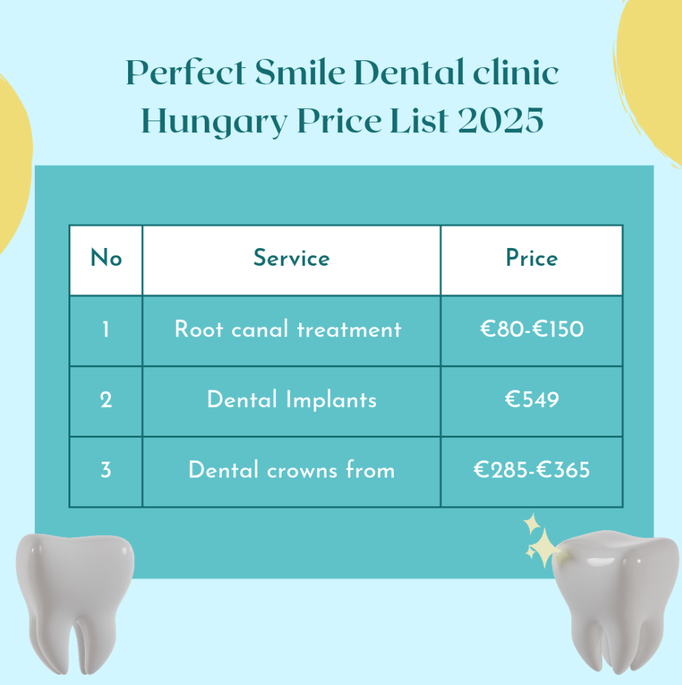 Perfect Smile Dental clinic Hungary price list root canal crown image