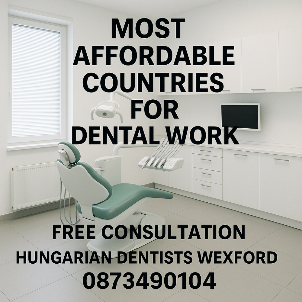Most affordable countries for dental work image