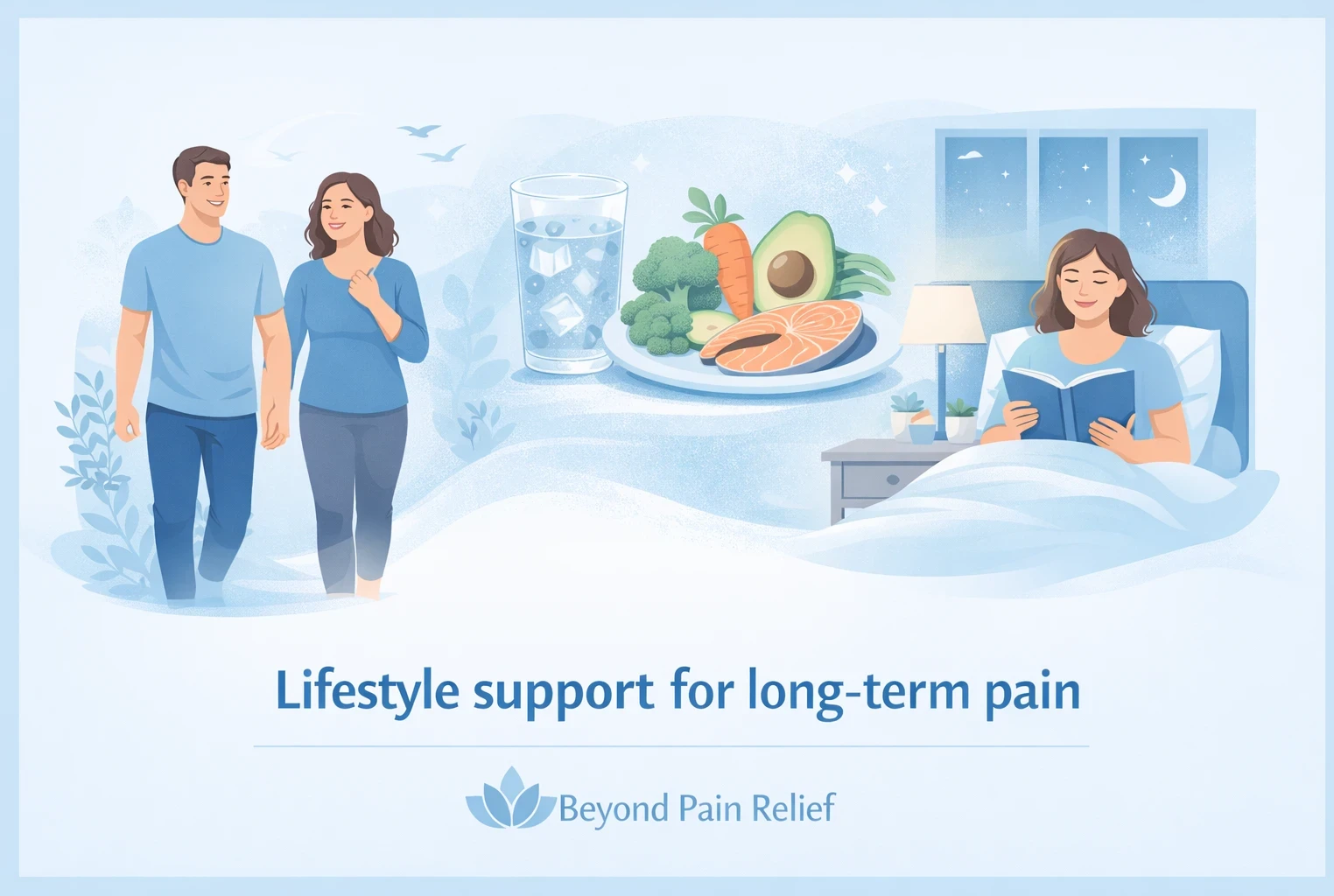 Lifestyle Support for Long-Term term pain image