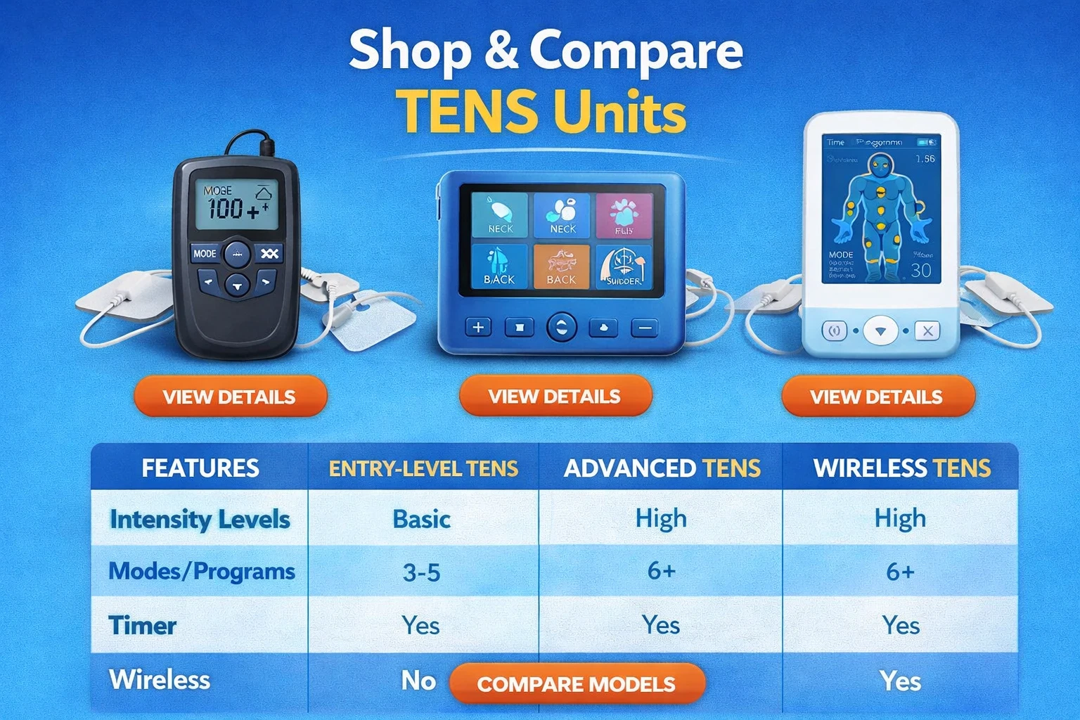 Shop and compare image 