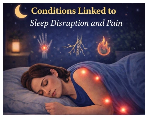 Conditions Linked to Sleep Disruption and Pain image
