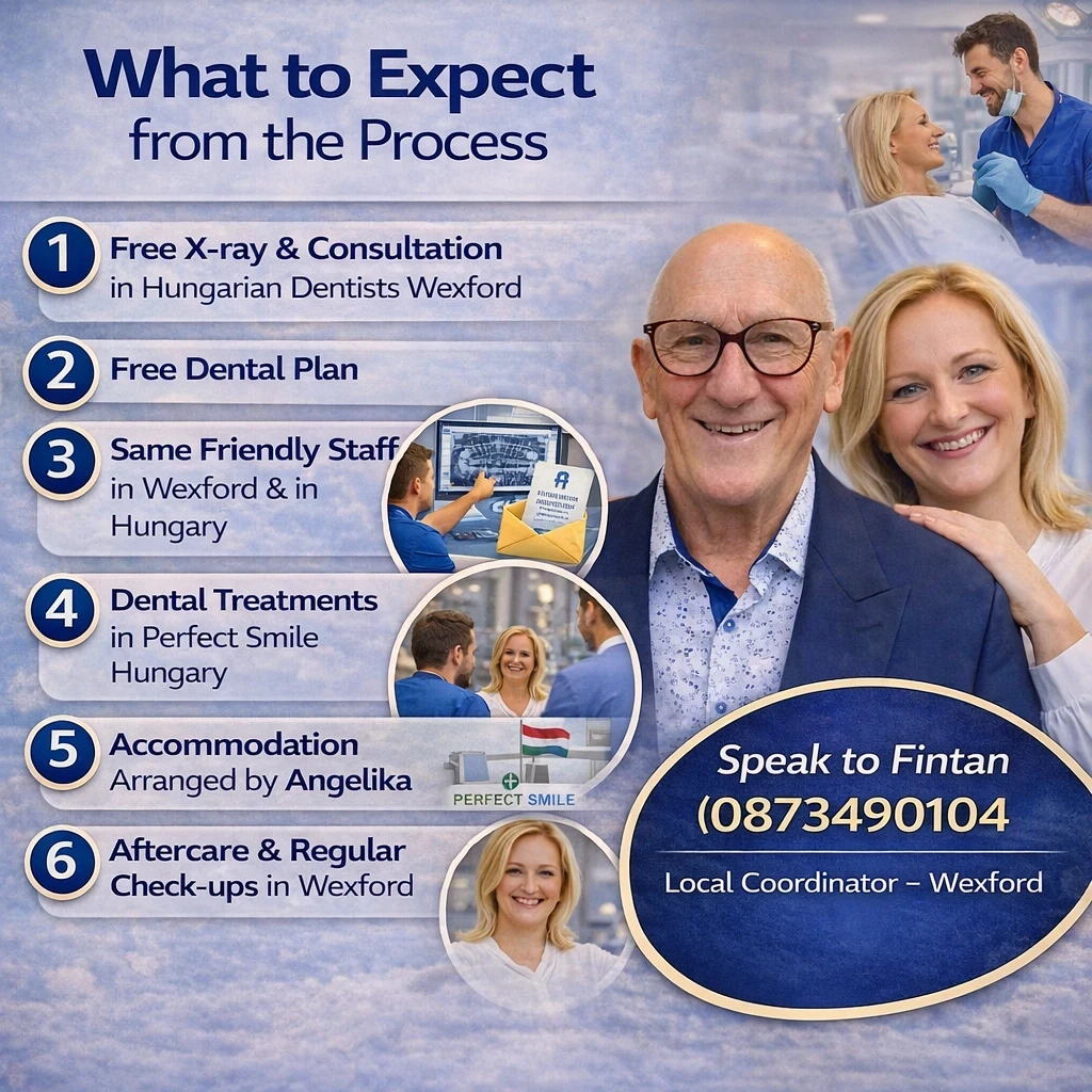 What to expect from the process affordable dental treatments near me image