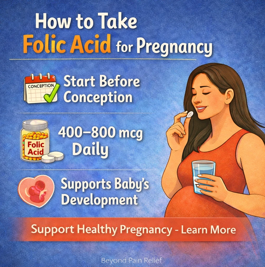 How to Take folic acid for pregnancy image
