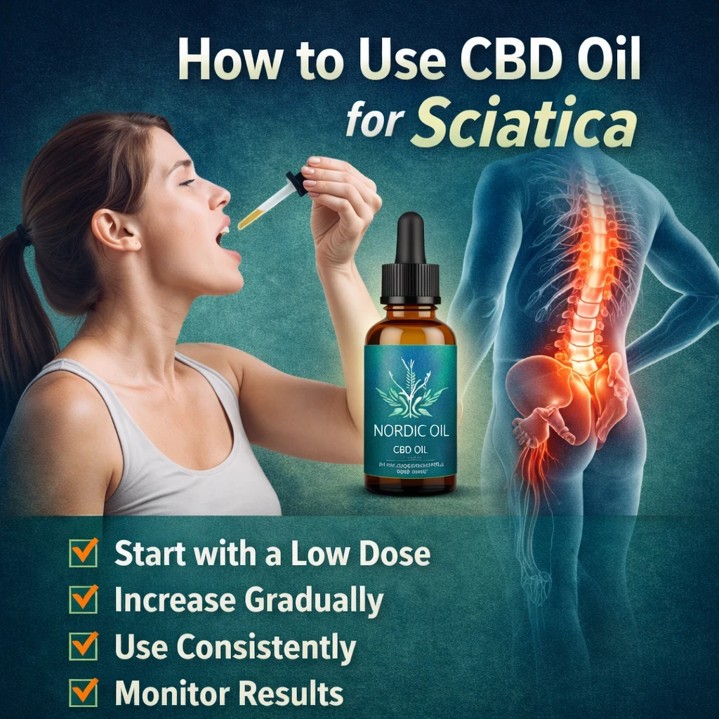 How to use CBD oil for sciatica image