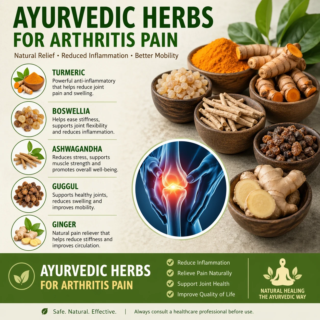 Ayurvedic Herbs for arthritis pain image