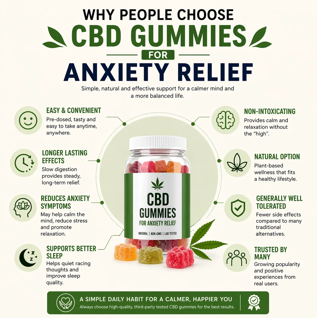 Why people choose CBD gummies image 