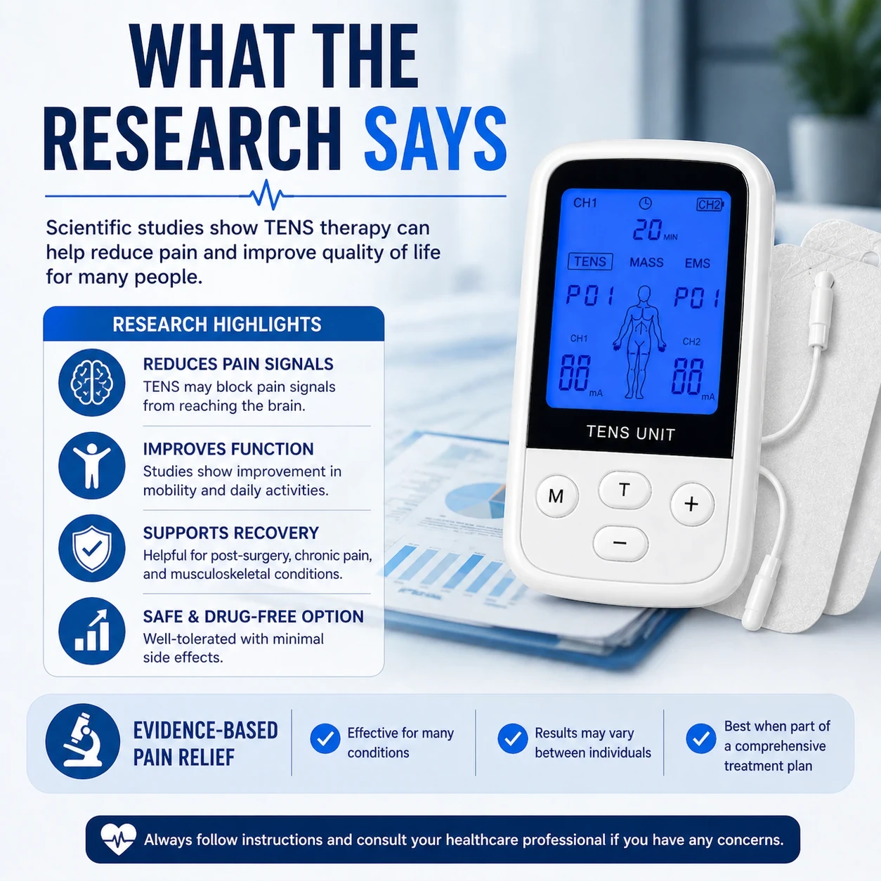 What the Research Says image