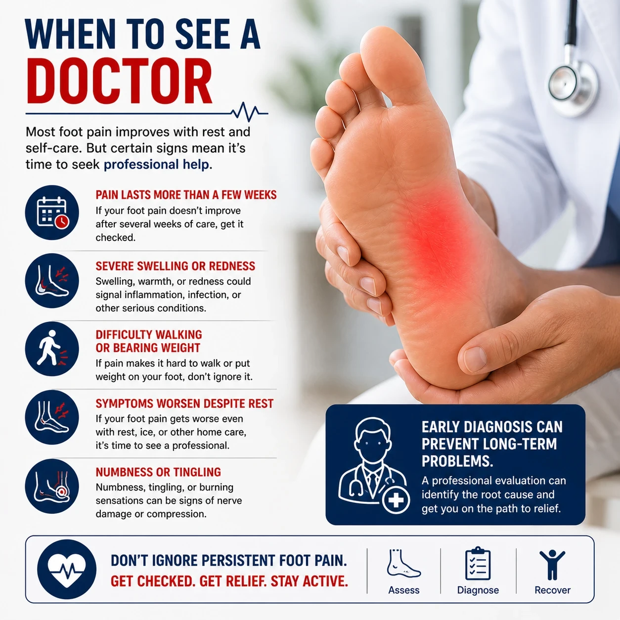 When to see a doctor re foot pain image