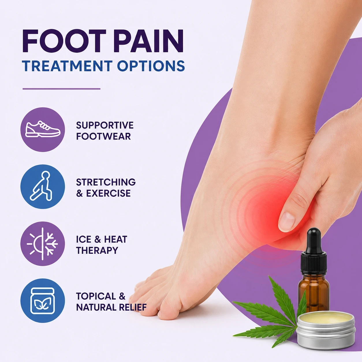 Foot pain treatment options image