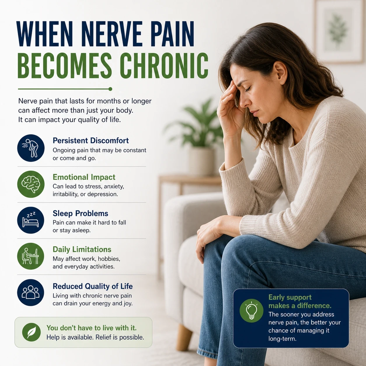 When the pain becomes chronic image