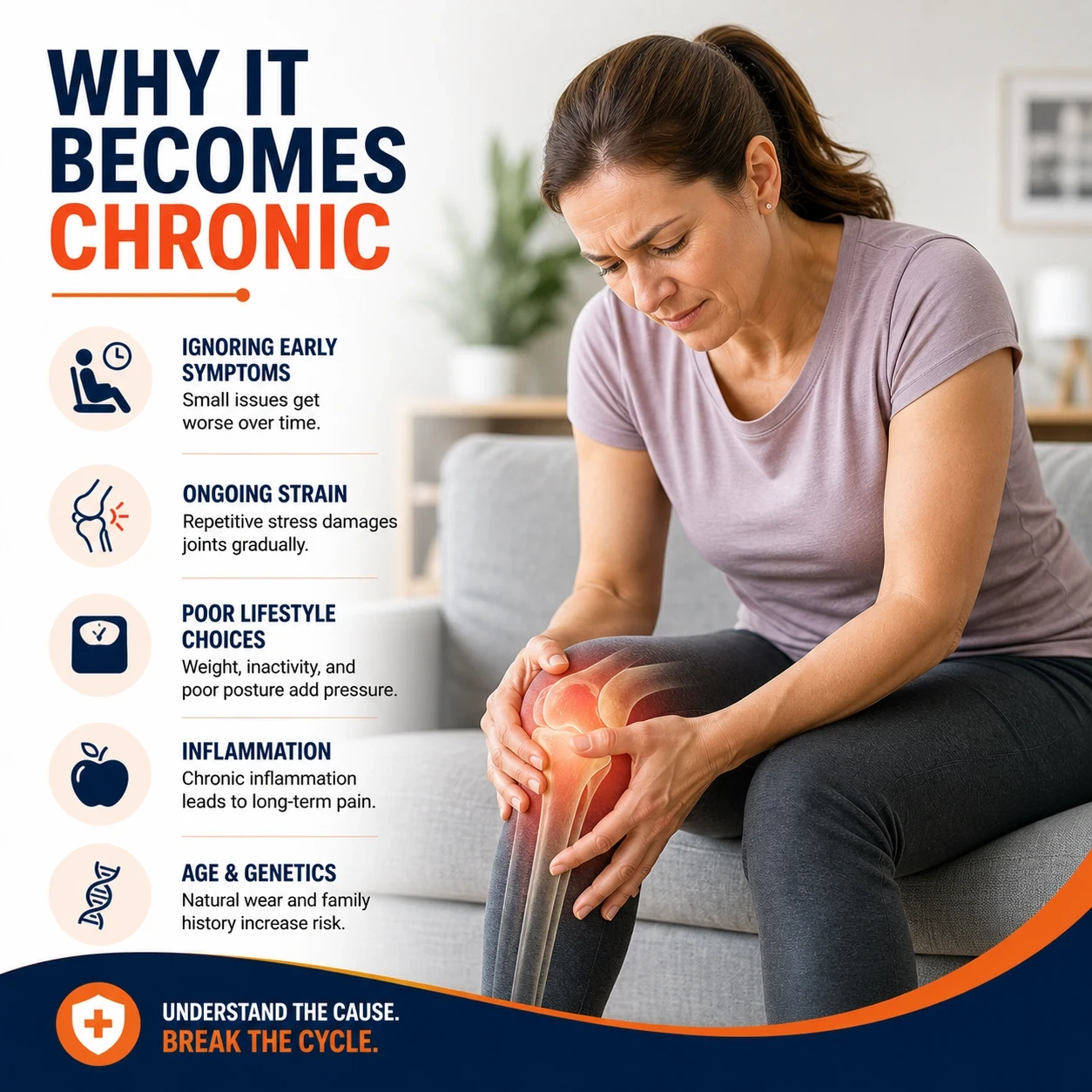 Why it becomes chronic image