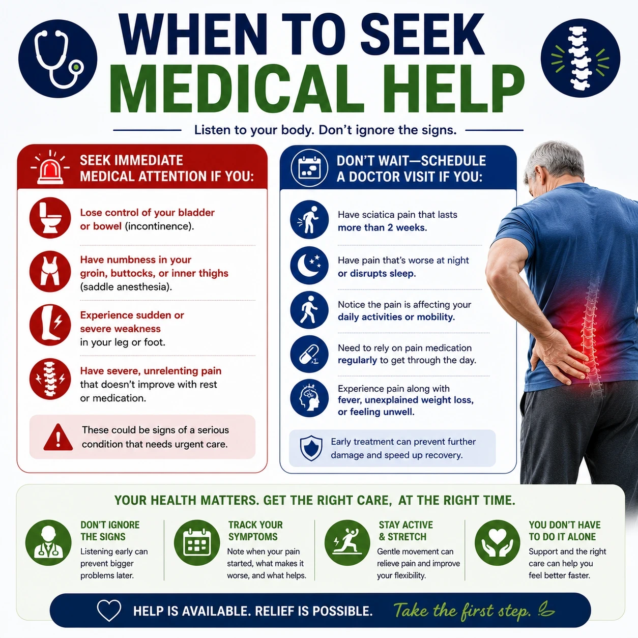 When to Seek Medical Help image