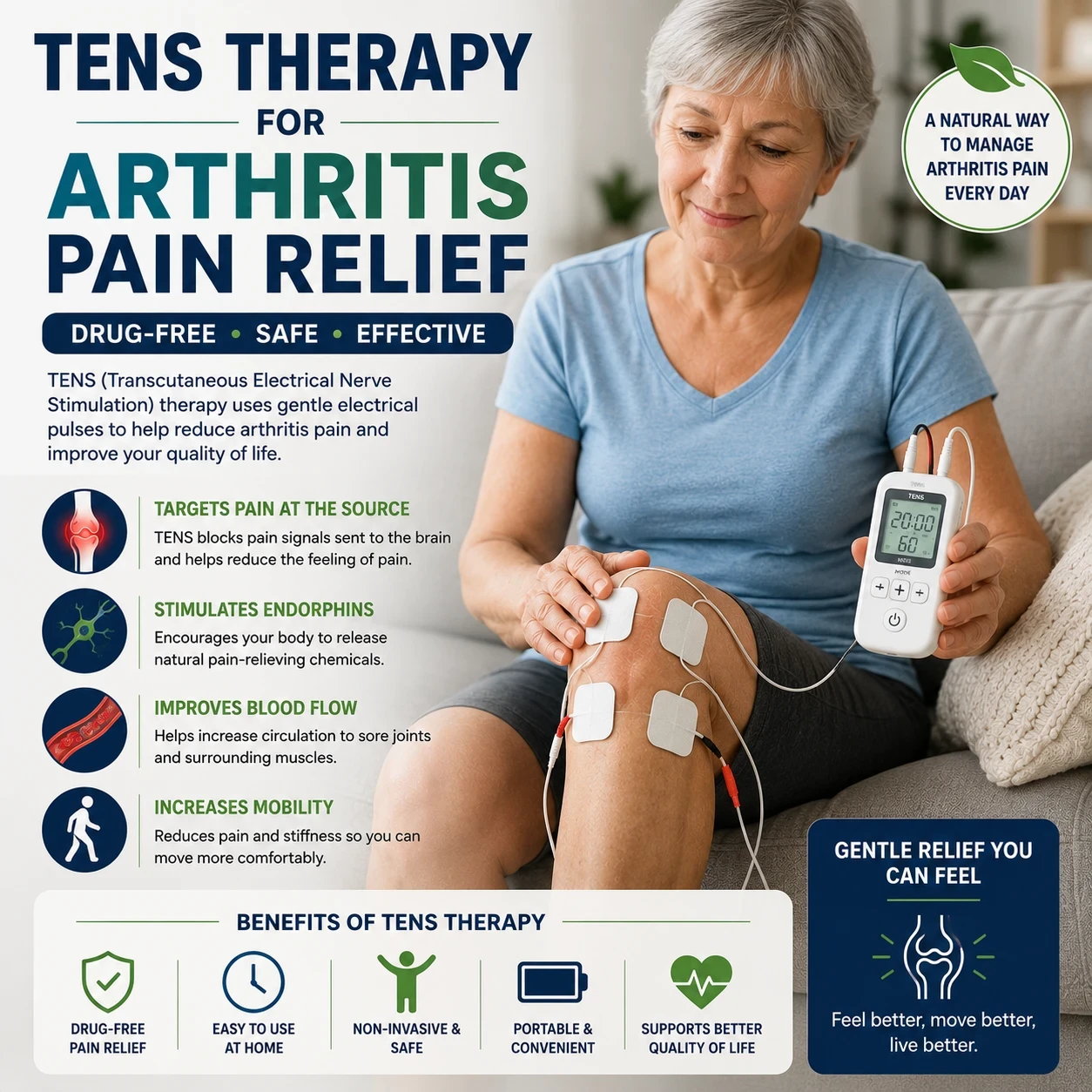 TENS therapy for arthritis pain relief image