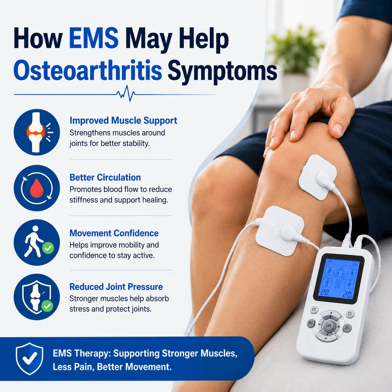 How EMS May Help Osteoarthritis Symptoms image