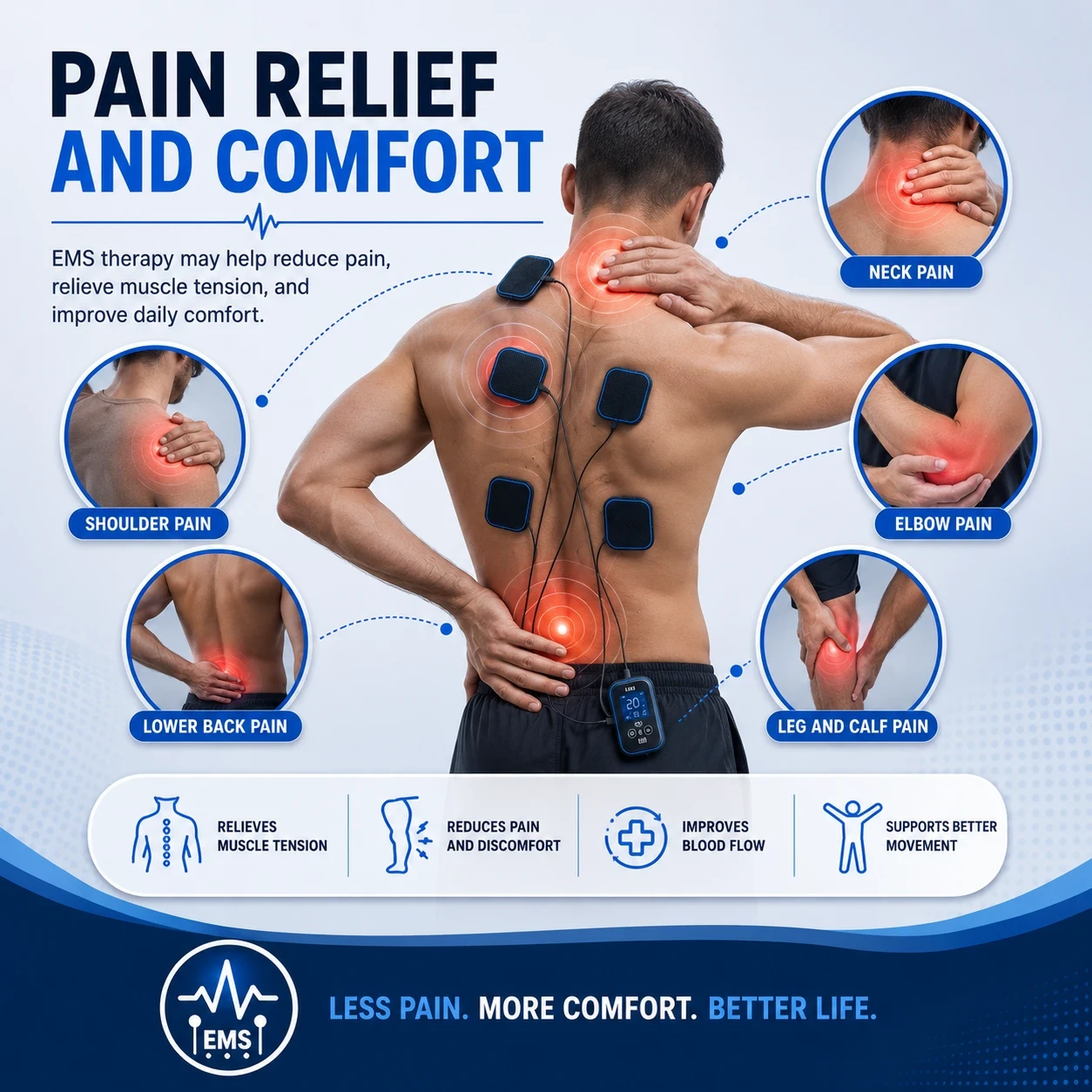 Pain relief and comfort image