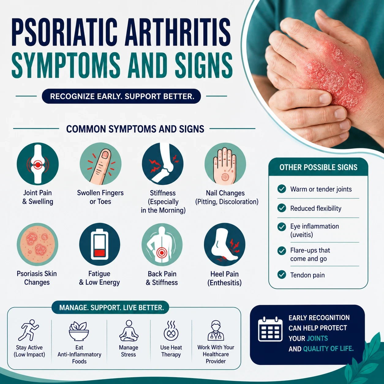 Psoriatic Arthritis Symptoms and Signs image