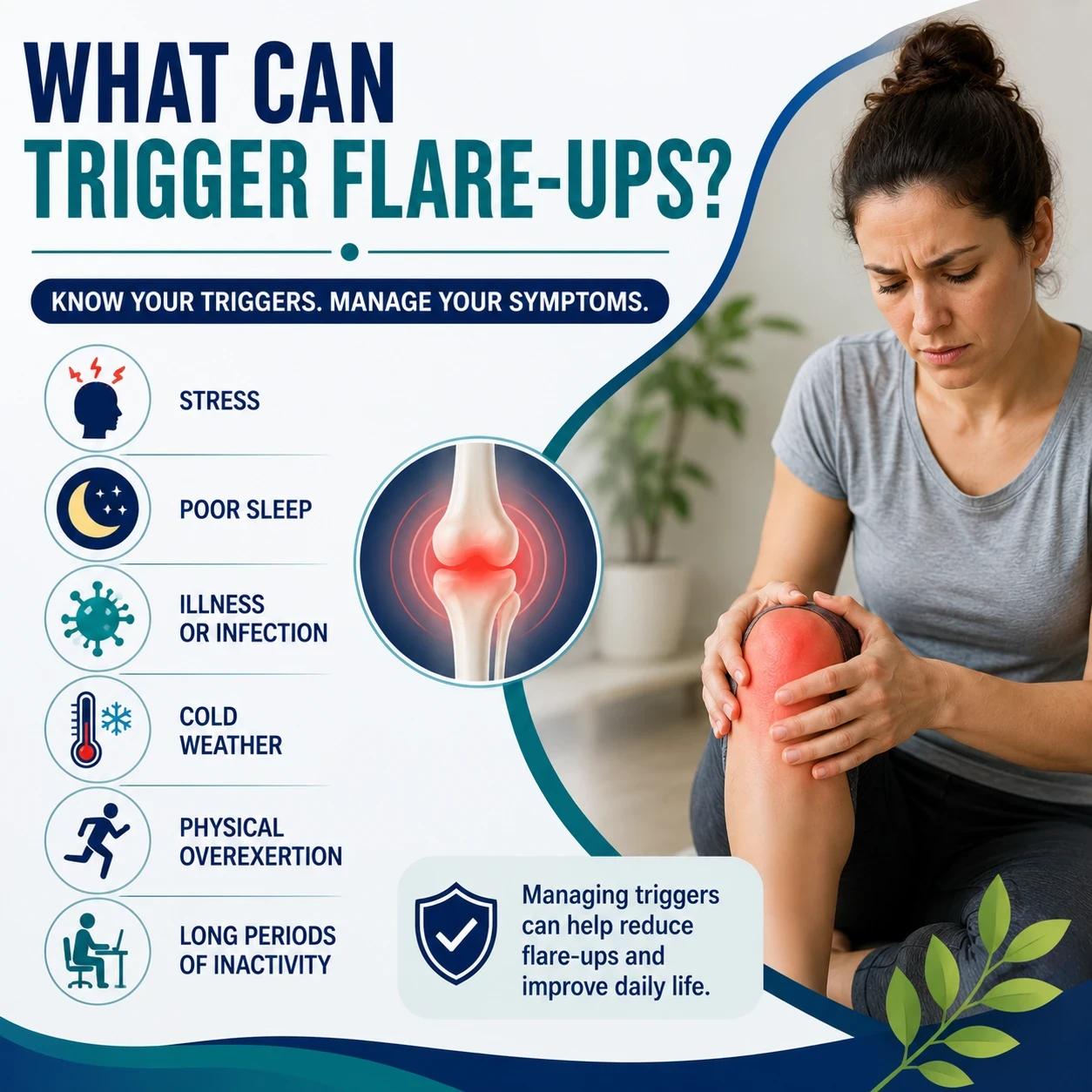 What can trigger flare-ups image