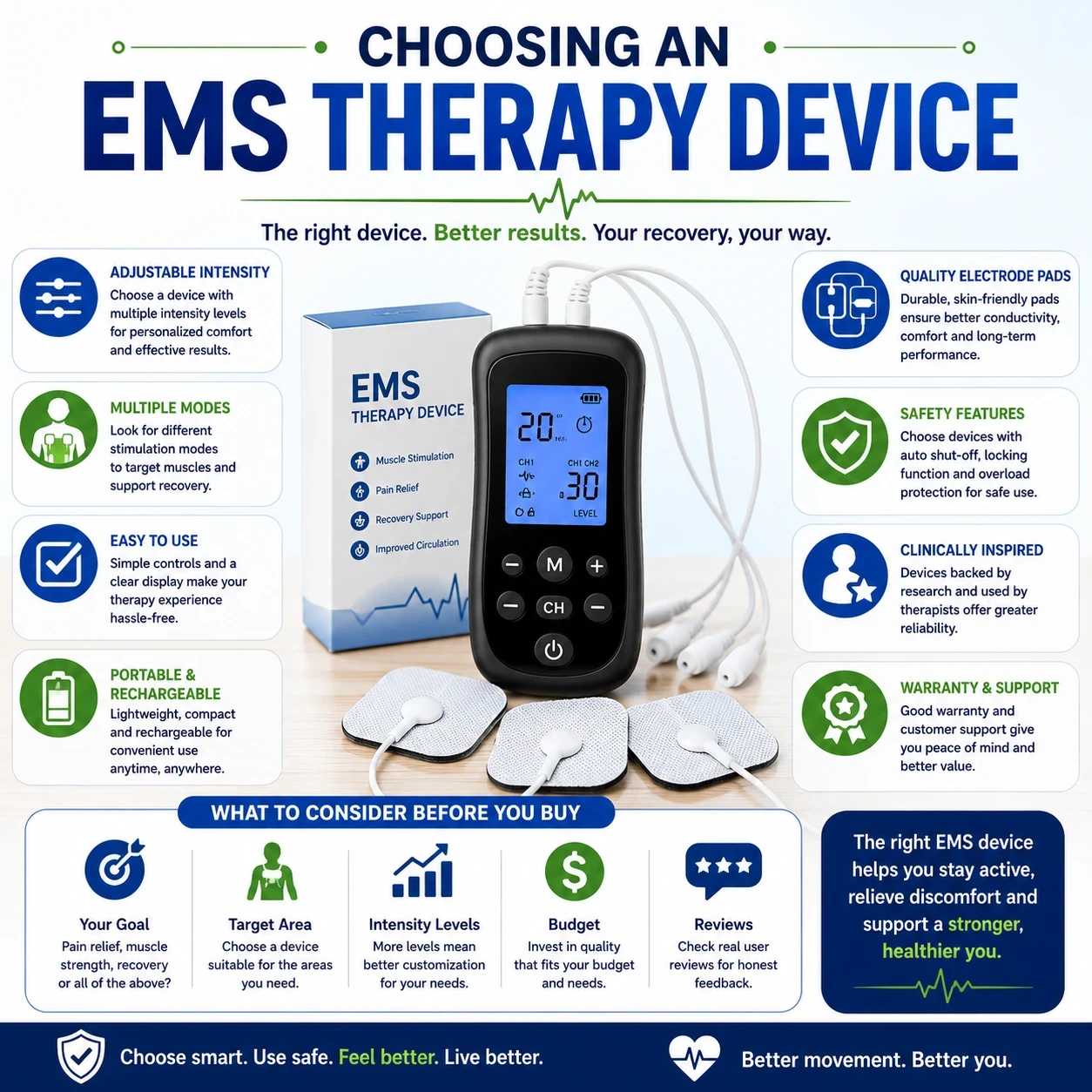 Choosing an EMS Therapy Device image