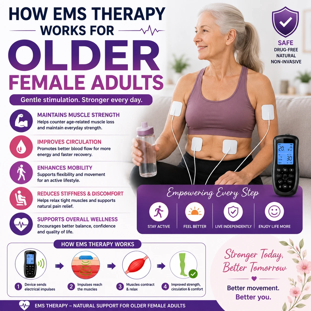 How it works for older adults females image
