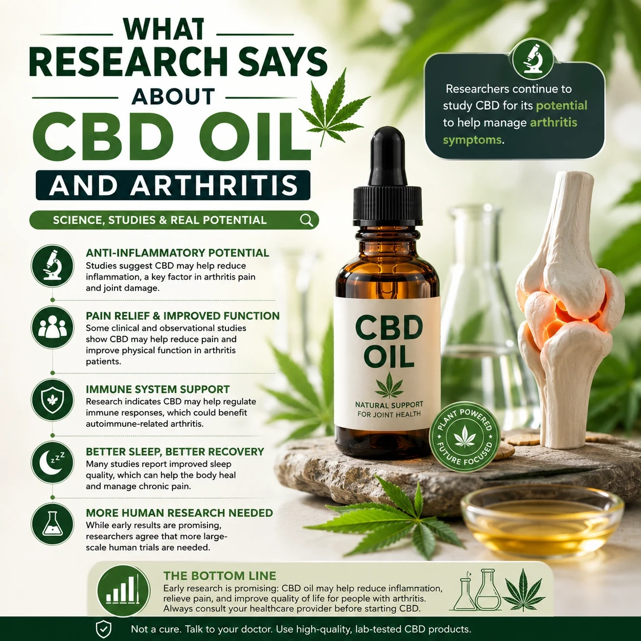 What Research Says About CBD Oil and Arthritis image