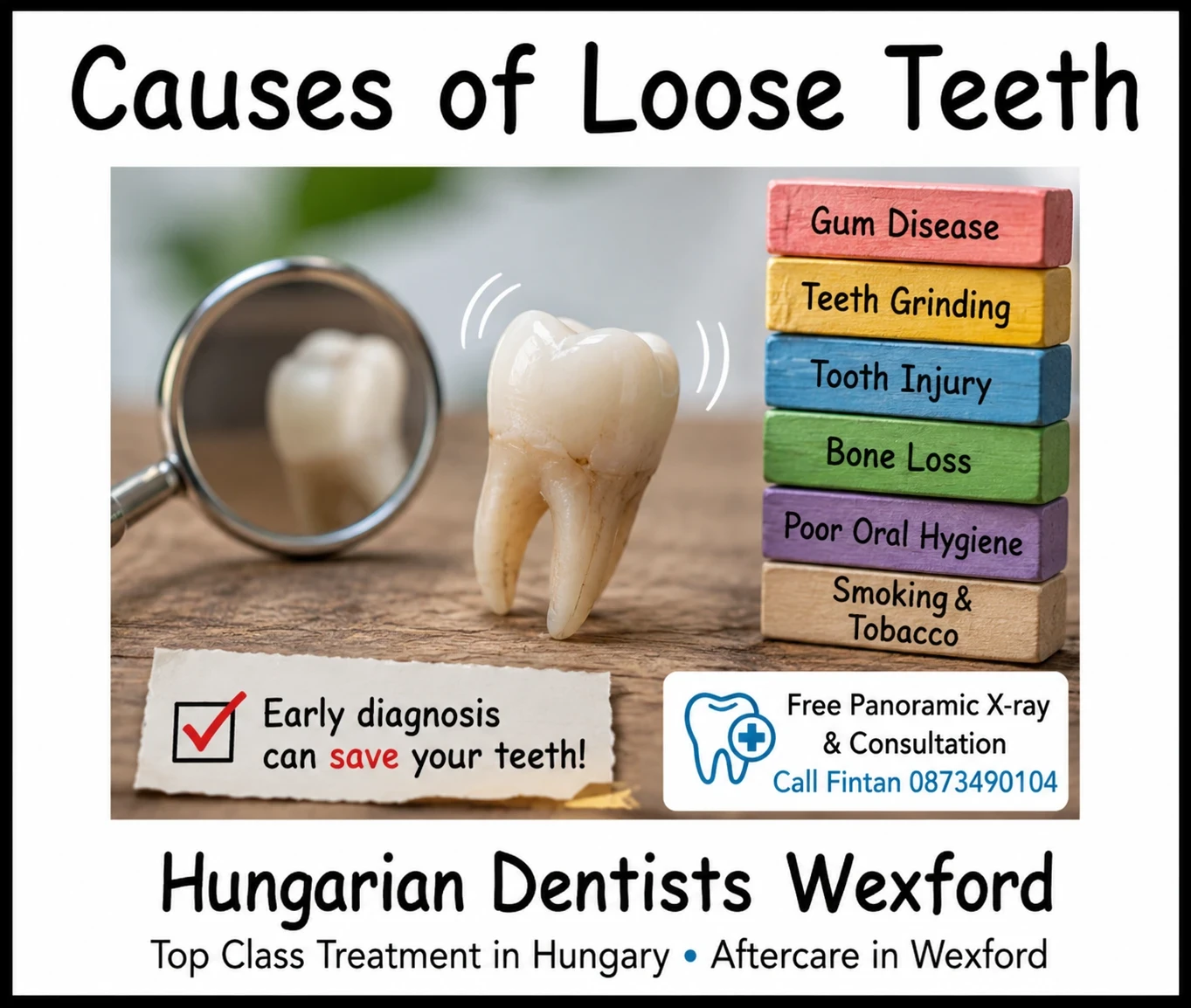 Causes of Loose teeth image