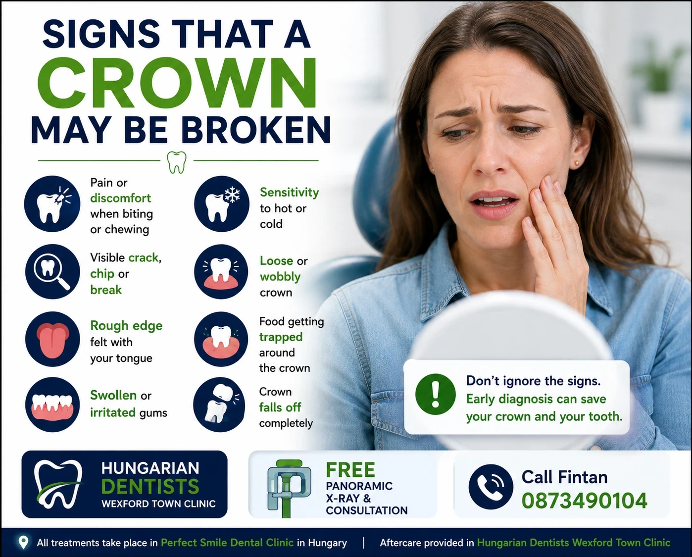Signs that are crown may be broken image