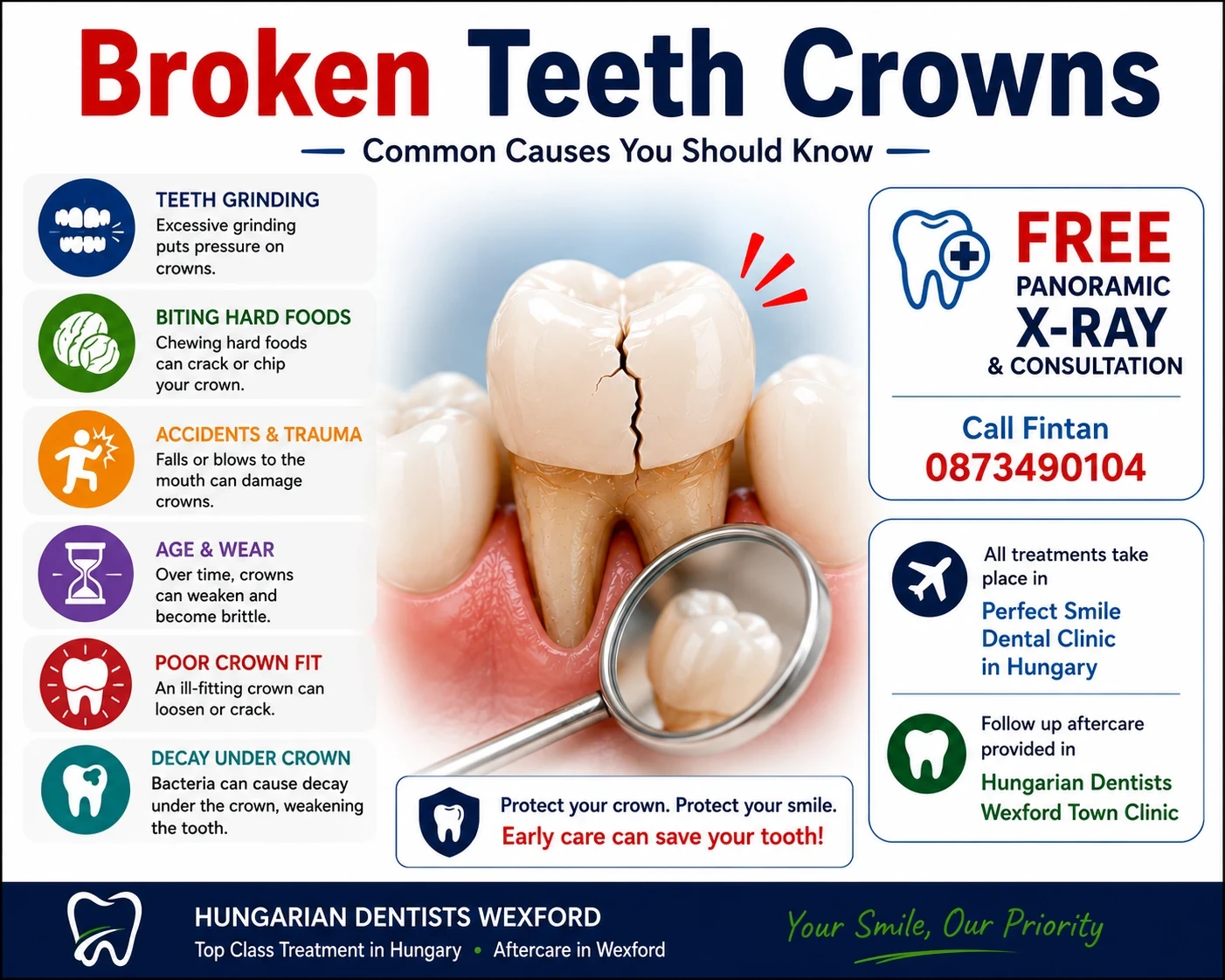 Broken teeth crowns image
