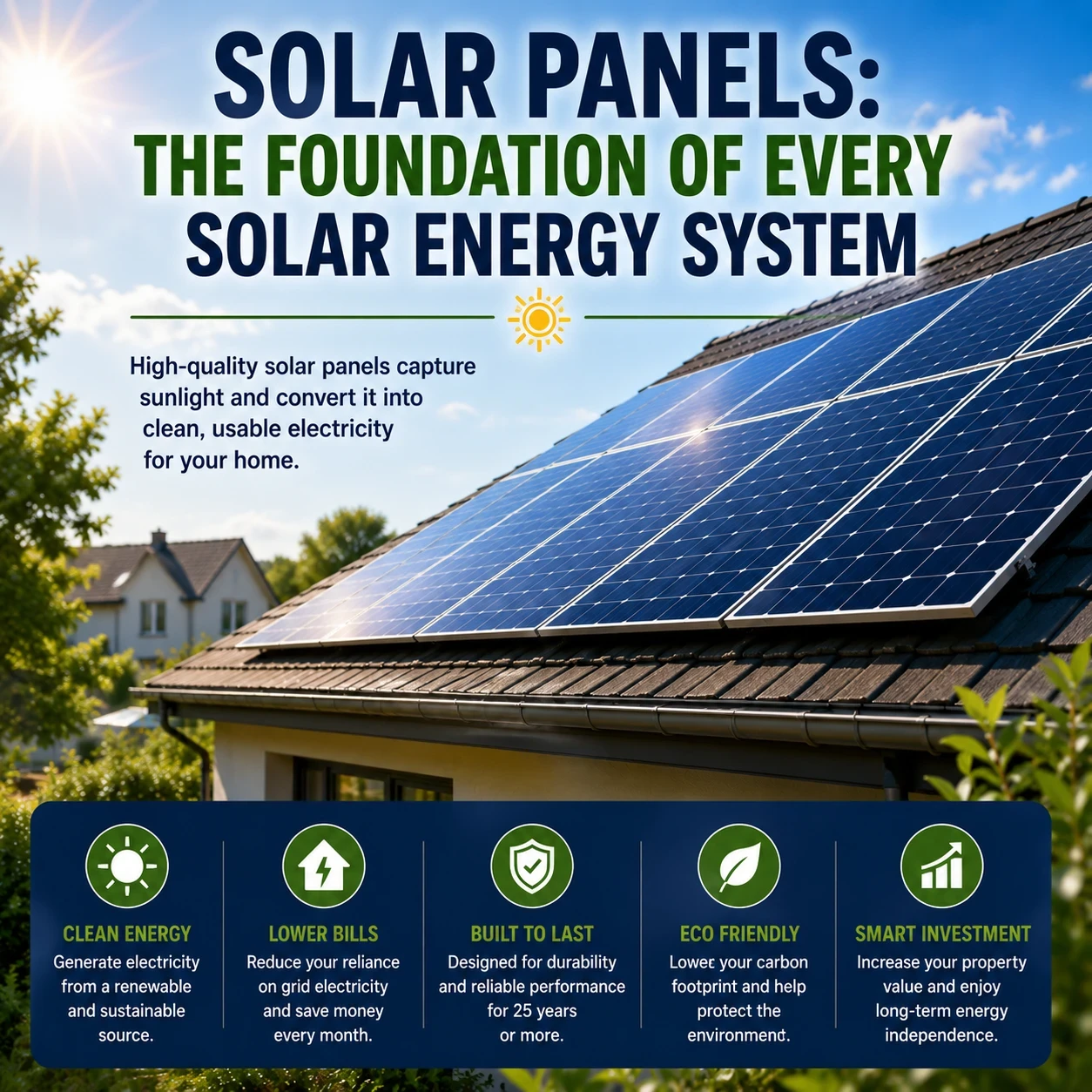 Solar panels the foundation of every solar energy system image
