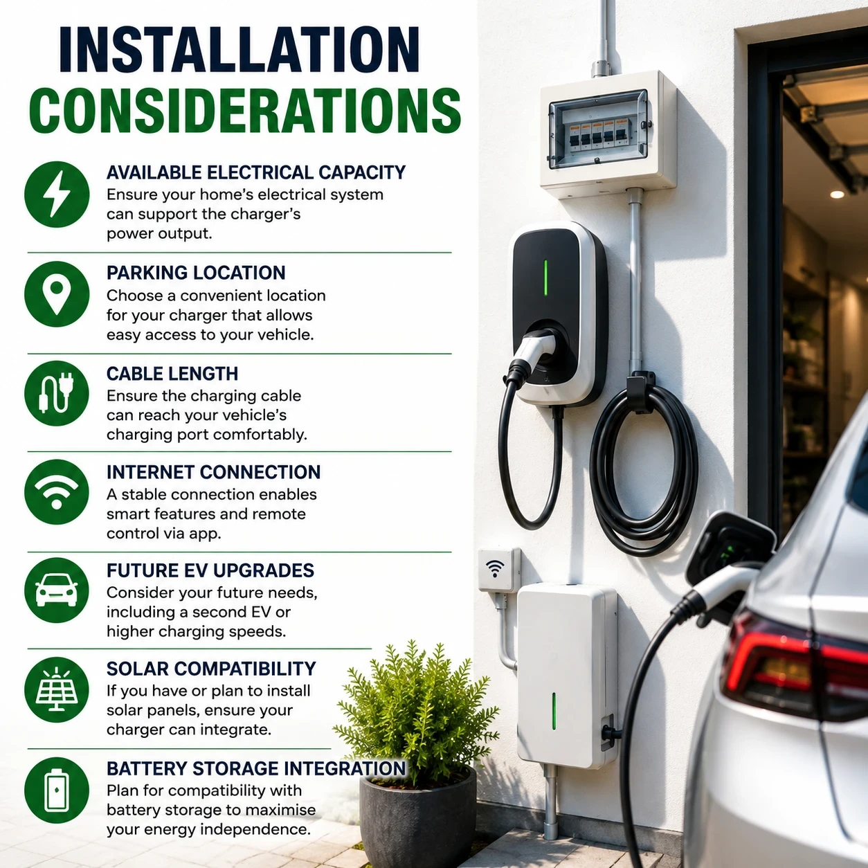 Installation Considerations image