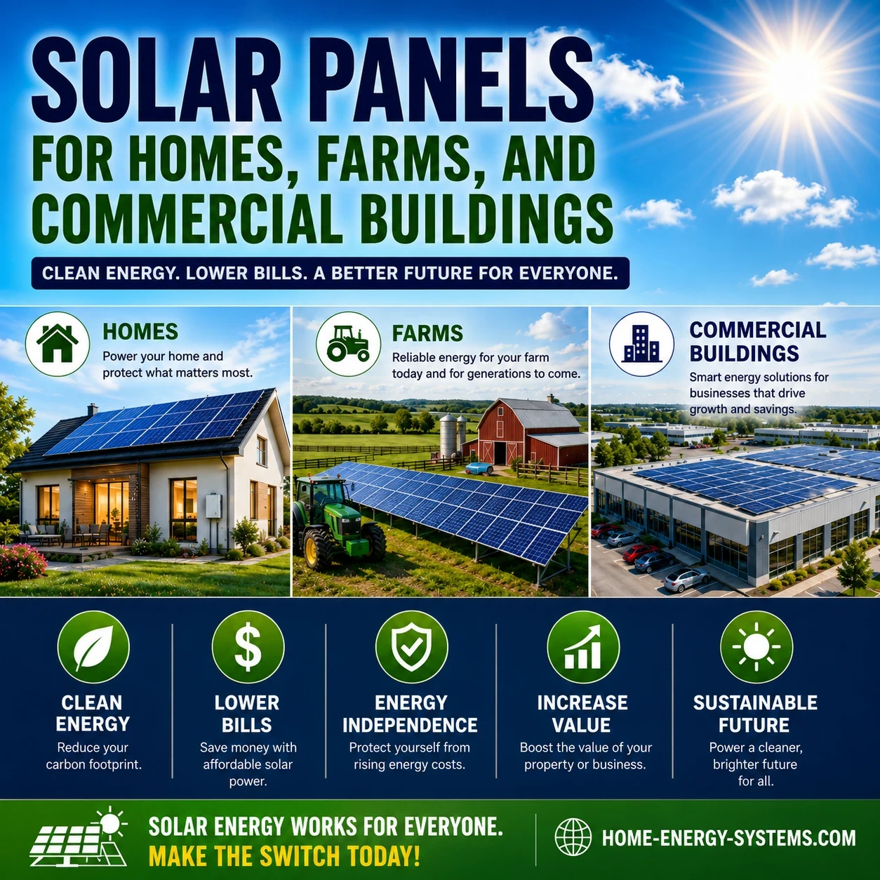 For homes, farms and commercial buildings image